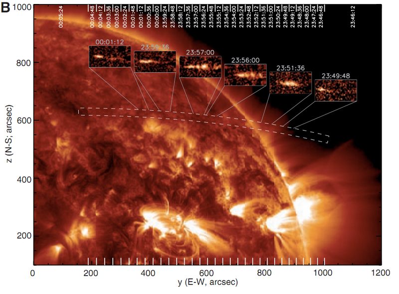 Illustration for article titled The first footage of a comet smashing into the sun